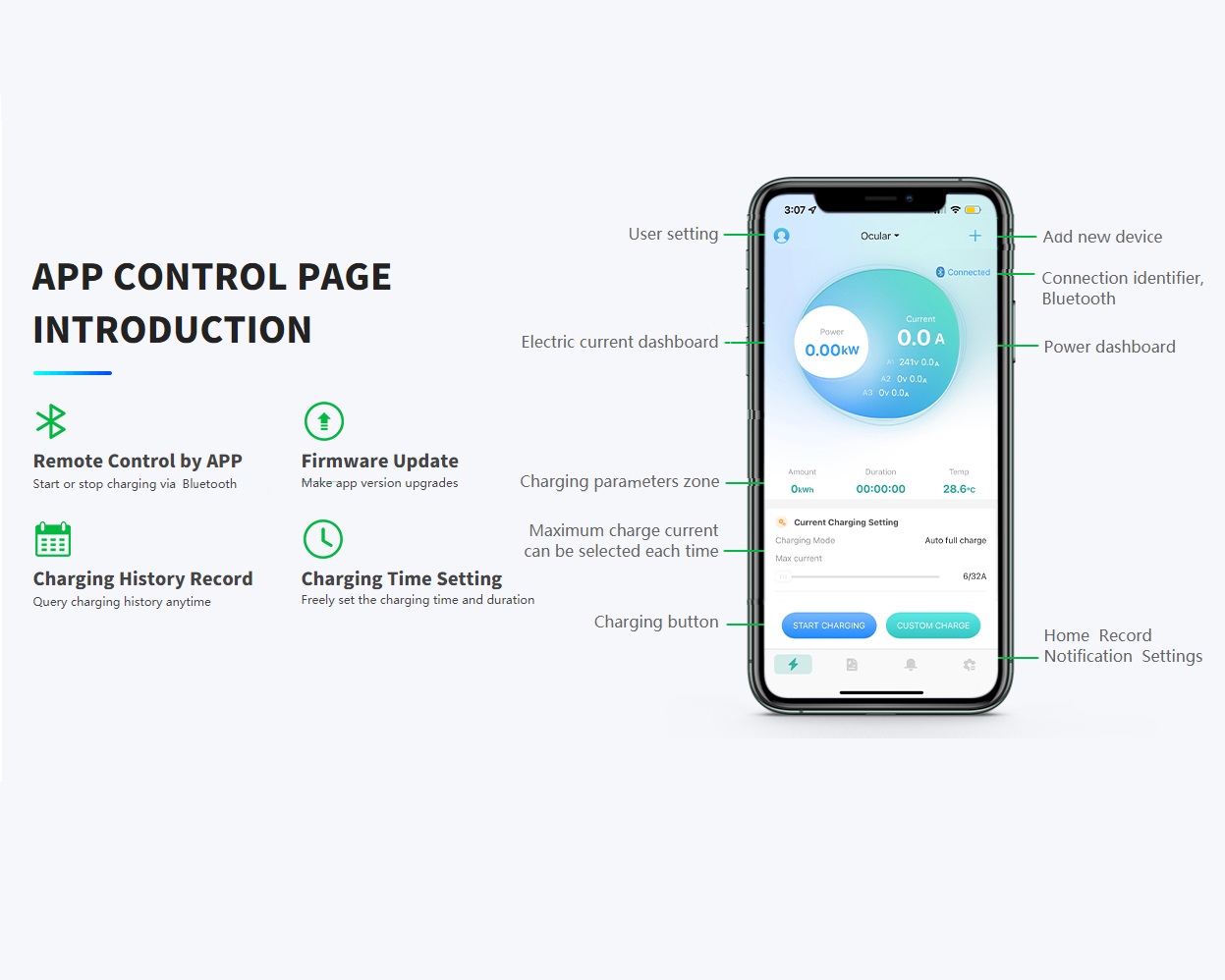 App Page